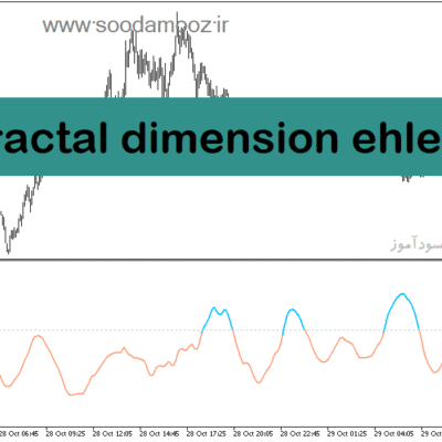 خرید و دانلود دانلود بهترین اندیکاتور نوسان گیری برای متاتریدر5 با نام fractal dimension ehlers