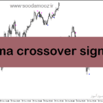خرید و دانلود دانلود بهترین اندیکاتور برای سیگنال در متاتریدر5 با نام ema crossover signal