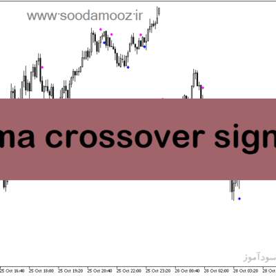 خرید و دانلود دانلود بهترین اندیکاتور برای سیگنال در متاتریدر5 با نام ema crossover signal