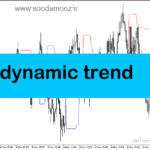 خرید و دانلود دانلود بهترین اندیکاتور تغییر روند برای متاتریدر5 با نام dynamic trend