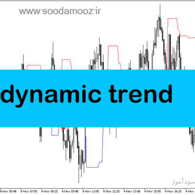 خرید و دانلود دانلود بهترین اندیکاتور تغییر روند برای متاتریدر5 با نام dynamic trend