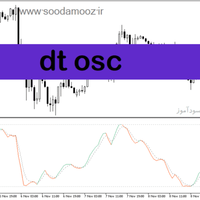 خرید و دانلود دانلود بهترین اندیکاتور نوسان گیری بورس برای متاتریدر5 با نام dt osc