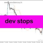 خرید و دانلود دانلود بهترین اندیکاتور نوسان گیری برای متاتریدر5 با نام dev stops