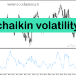 خرید و دانلود دانلود بهترین اندیکاتور نوسان گیری برای متاتریدر5 با نام chaikin volatility