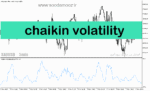 خرید و دانلود دانلود بهترین اندیکاتور نوسان گیری برای متاتریدر5 با نام chaikin volatility