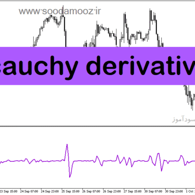 خرید و دانلود دانلود بهترین اندیکاتور مومنتوم برای متاتریدر5 با نام cauchy derivative