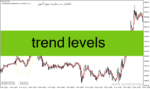 خرید و دانلود دانلود بهترین اندیکاتور حمایت و مقاومت برای متاتریدر4 با نام trend levels