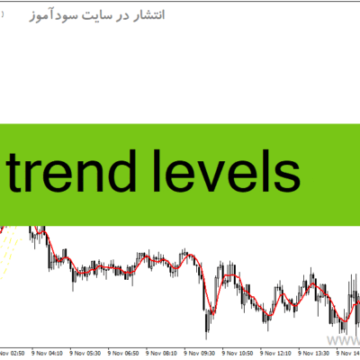 خرید و دانلود دانلود بهترین اندیکاتور حمایت و مقاومت برای متاتریدر4 با نام trend levels