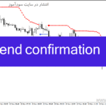 خرید و دانلود دانلود بهترین اندیکاتور روند برای متاتریدر4 با نام trend confirmation