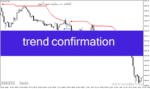 خرید و دانلود دانلود بهترین اندیکاتور روند برای متاتریدر4 با نام trend confirmation