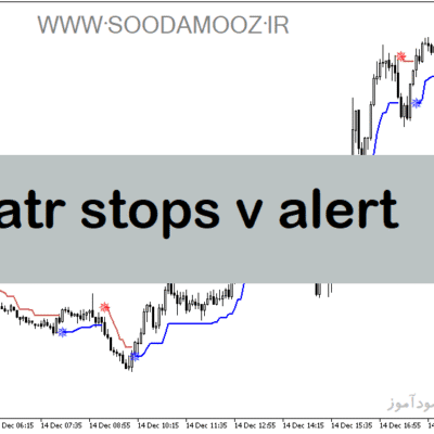خرید و دانلود دانلود بهترین اندیکاتور سیگنال دهی برای متاتریدر5 با نام atr stops v alert