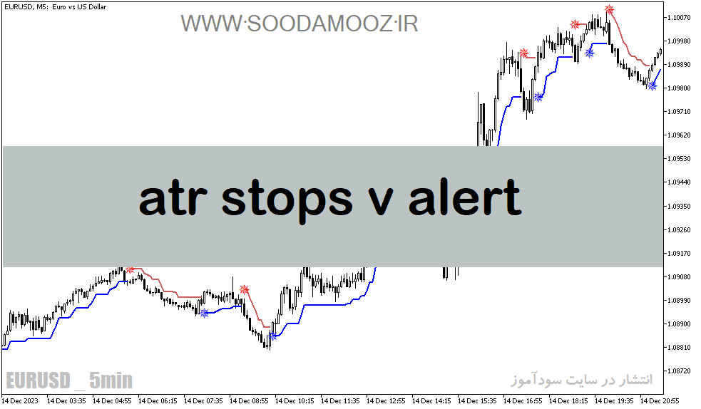 خرید و دانلود دانلود بهترین اندیکاتور سیگنال دهی برای متاتریدر5 با نام atr stops v alert_68e1fd6763554.png خرید و دانلود دانلود بهترین اندیکاتور سیگنال دهی برای متاتریدر5 با نام atr stops v alert