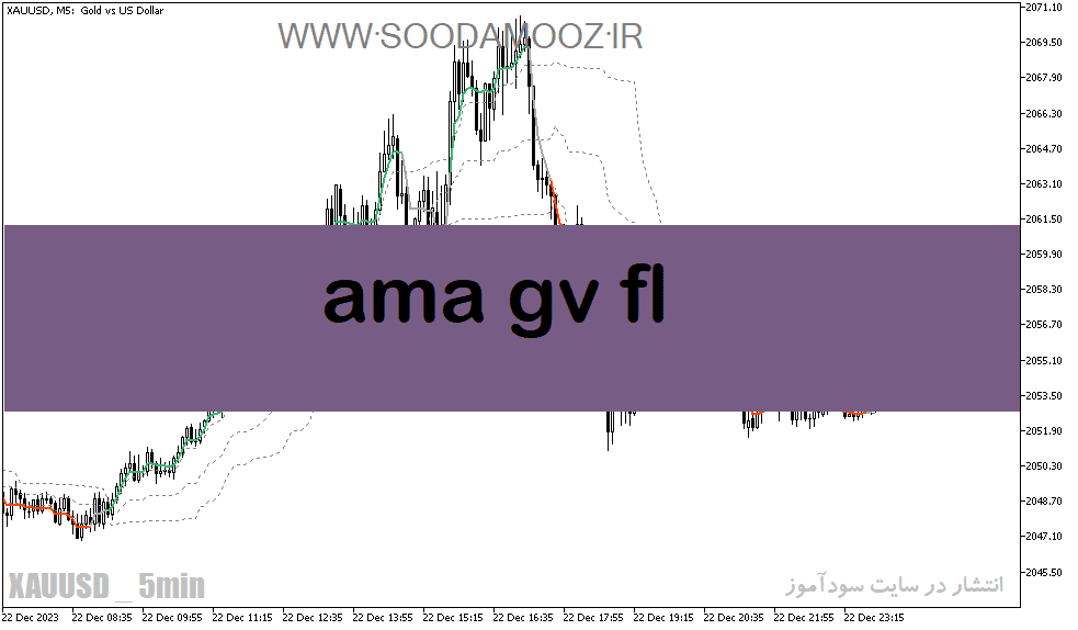 خرید و دانلود دانلود بهترین اندیکاتور برای نوسان گیری طلا مخصوص متاتریدر5 با نام ama gv fl_68e1ff0ed7edd.png خرید و دانلود دانلود بهترین اندیکاتور برای نوسان گیری طلا مخصوص متاتریدر5 با نام ama gv fl