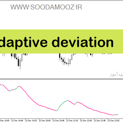 خرید و دانلود دانلود بهترین اندیکاتور جهت نوسان گیری برای متاتریدر5 با نام adaptive deviation