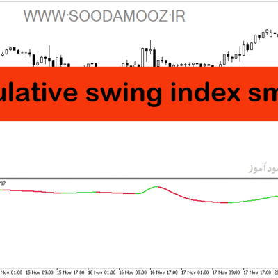 خرید و دانلود دانلود بهترین اندیکاتور برای نوسان گیری مخصوص متاتریدر5 با نام accumulative swing index smoothed
