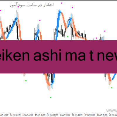 خرید و دانلود دانلود بهترین اندیکاتور برای سیگنال در متاتریدر4 با نام heiken ashi ma t new