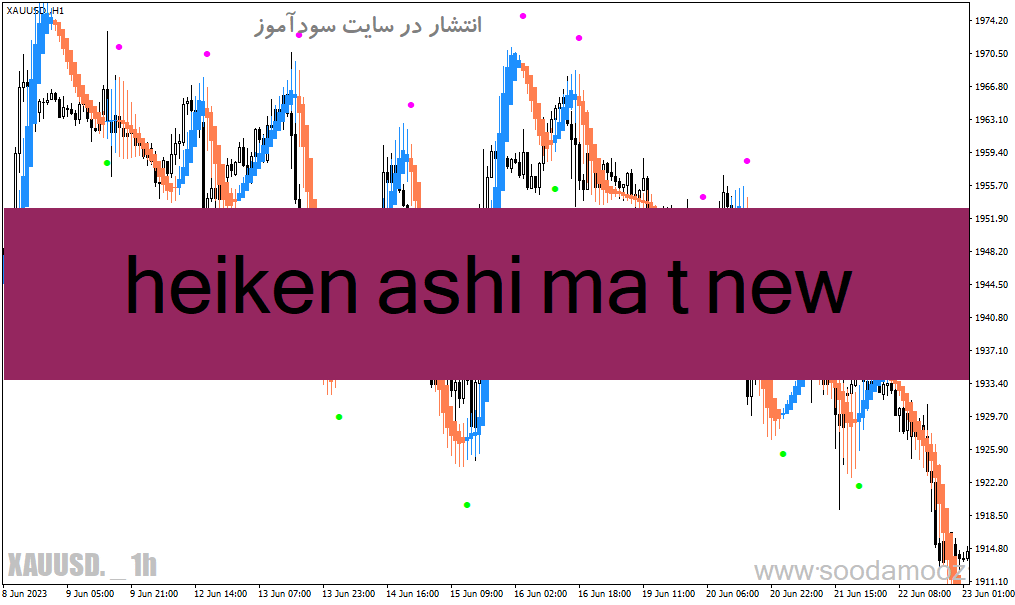خرید و دانلود دانلود بهترین اندیکاتور برای سیگنال در متاتریدر4 با نام heiken ashi ma t new_68e2010cc55bb.gif خرید و دانلود دانلود بهترین اندیکاتور برای سیگنال در متاتریدر4 با نام heiken ashi ma t new