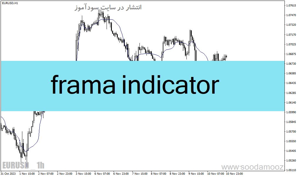خرید و دانلود دانلود بهترین اندیکاتور مووینگ اوریج برای متاتریدر4 با نام frama indicator_68e2017ce825d.gif خرید و دانلود دانلود بهترین اندیکاتور مووینگ اوریج برای متاتریدر4 با نام frama indicator