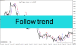 خرید و دانلود دانلود بهترین اندیکاتور برای تغییر روند در متاتریدر4 با نام Follow trend