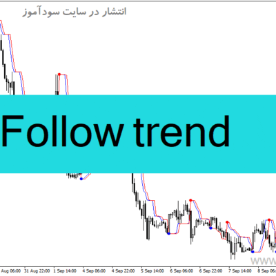 خرید و دانلود دانلود بهترین اندیکاتور برای تغییر روند در متاتریدر4 با نام Follow trend