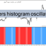 خرید و دانلود دانلود بهترین اندیکاتور روند برای متاتریدر4 با نام ehlers histogram oscillator