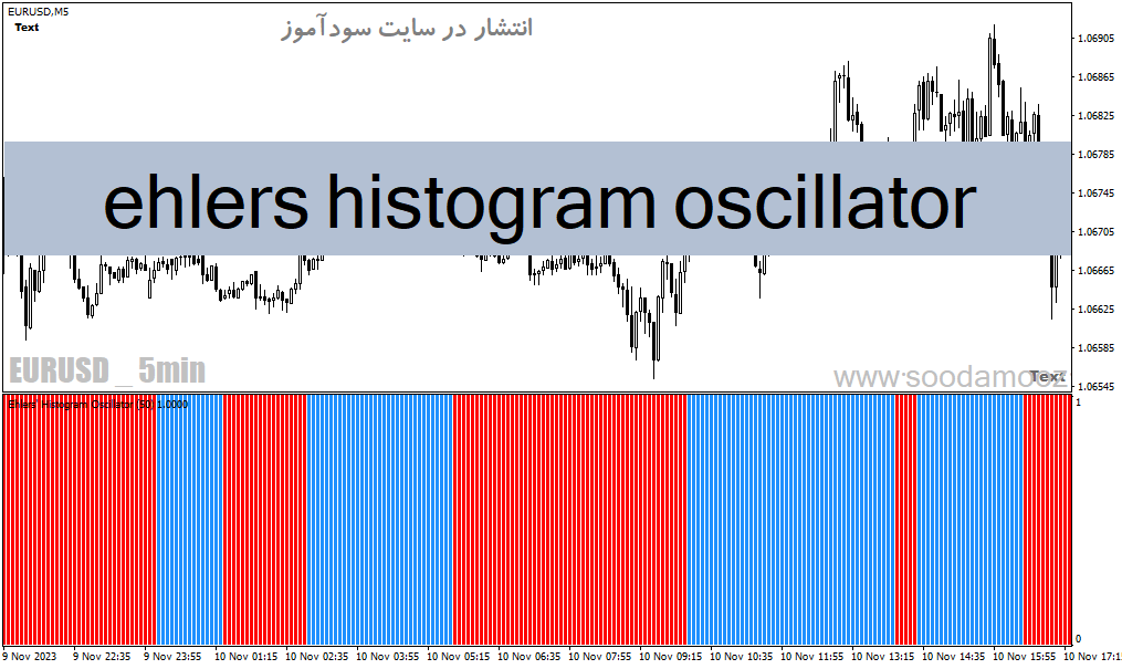 خرید و دانلود دانلود بهترین اندیکاتور روند برای متاتریدر4 با نام ehlers histogram oscillator_68e20225a23f2.gif خرید و دانلود دانلود بهترین اندیکاتور روند برای متاتریدر4 با نام ehlers histogram oscillator