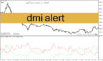 خرید و دانلود دانلود بهترین اندیکاتور تغییر روند برای متاتریدر با نام dmi alert