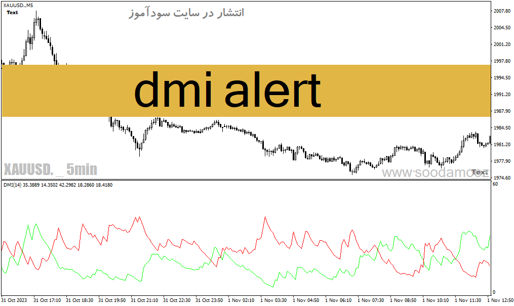 خرید و دانلود دانلود بهترین اندیکاتور تغییر روند برای متاتریدر با نام dmi alert_68e202799961e.gif خرید و دانلود دانلود بهترین اندیکاتور تغییر روند برای متاتریدر با نام dmi alert