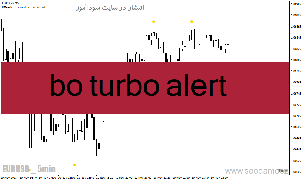 خرید و دانلود دانلود بهترین اندیکاتور برای سیگنال در متاتریدر4 با نام bo turbo alert_68e214af415d6.gif خرید و دانلود دانلود بهترین اندیکاتور برای سیگنال در متاتریدر4 با نام bo turbo alert