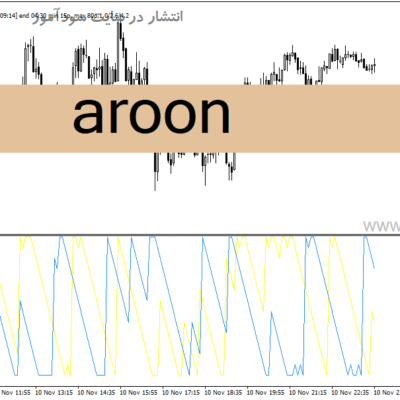 خرید و دانلود دانلود بهترین اندیکاتور روند برای متاتریدر4 با نام Aroon