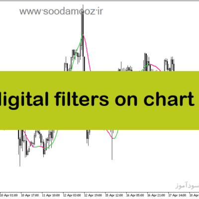 خرید و دانلود دانلود بهترین اندیکاتور تغییر روند برای متاتریدر5 با نام digital filters on chart