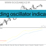 خرید و دانلود دانلود بهترین اندیکاتور تشخیص روند برای متاتریدر4 با نام trading oscillator indicator
