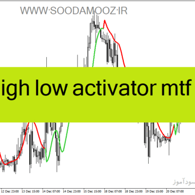 خرید و دانلود دانلود بهترین اندیکاتور برای نوسان گیری ساعتی مخصوص متاتریدر4 با نام t high low activator mtf