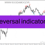 خرید و دانلود دانلود بهترین اندیکاتور سیگنال دهی برای متاتریدر4 با نام reversal indicator