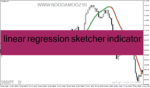 خرید و دانلود دانلود بهترین اندیکاتور نوسان گیری برای متاتریدر4 با نام linear regression sketcher indicator