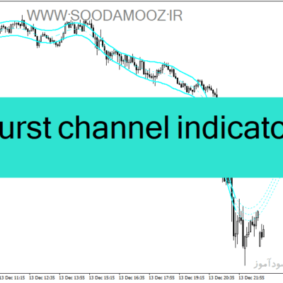 خرید و دانلود دانلود بهترین اندیکاتور برای نوسان گیری فارکس برای متاتریدر4 با نام hurst channel indicator