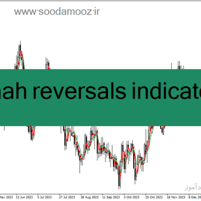 خرید و دانلود دانلود بهترین اندیکاتور تشخیص قدرت روند برای متاتریدر4 با نام fx mah reversals indicator
