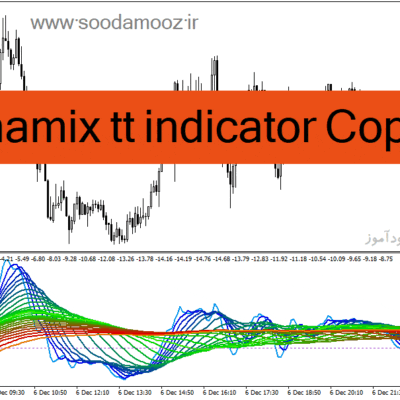 خرید و دانلود دانلود بهترین اندیکاتور روند نما برای متاتریدر4 با نام dynamix tt indicator Copy