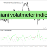 خرید و دانلود دانلود بهترین اندیکاتور برای نوسان گیری روزانه مخصوص متاتریدر4 با نام damiani volatmeter indicator