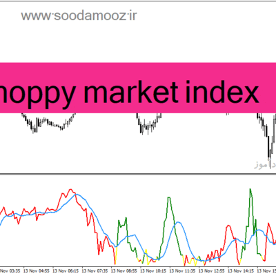 خرید و دانلود دانلود بهترین اندیکاتور تشخیص قدرت روند برای متاتریدر4 با نام choppy market index