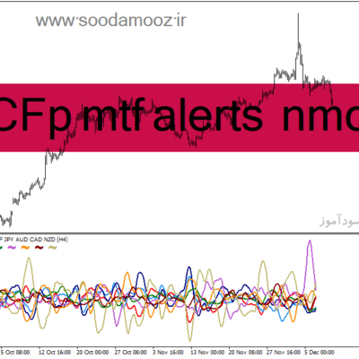 خرید و دانلود دانلود بهترین اندیکاتور برای ترید طلا در فارکس مخصوص متاتریدر4 با نام CCFp mtf alerts nmc