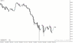 خرید و دانلود دانلود بهترین اندیکاتور برای نوسان گیری در بورس ایران مخصوص متاتریدر4 با نام afstar indicator