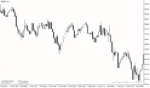 خرید و دانلود دانلود بهترین اندیکاتور برای نوسان گیری در بورس ایران مخصوص متاتریدر4 با نام afstar indicator
