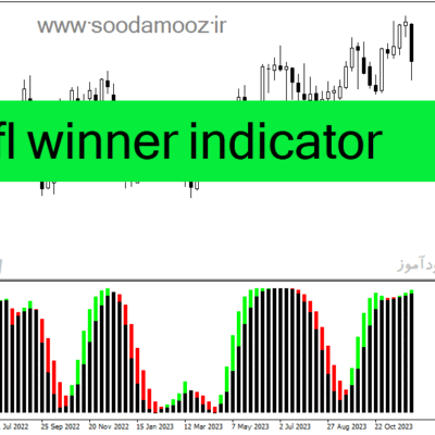 خرید و دانلود دانلود بهترین اندیکاتور برای نوسان گیری، مخصوص متاتریدر4 با نام afl winner indicator