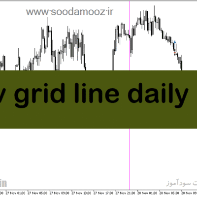 خرید و دانلود دانلود بهترین اندیکاتور برای ترید طلا مخصوص متاتریدر5 با نام v grid line daily