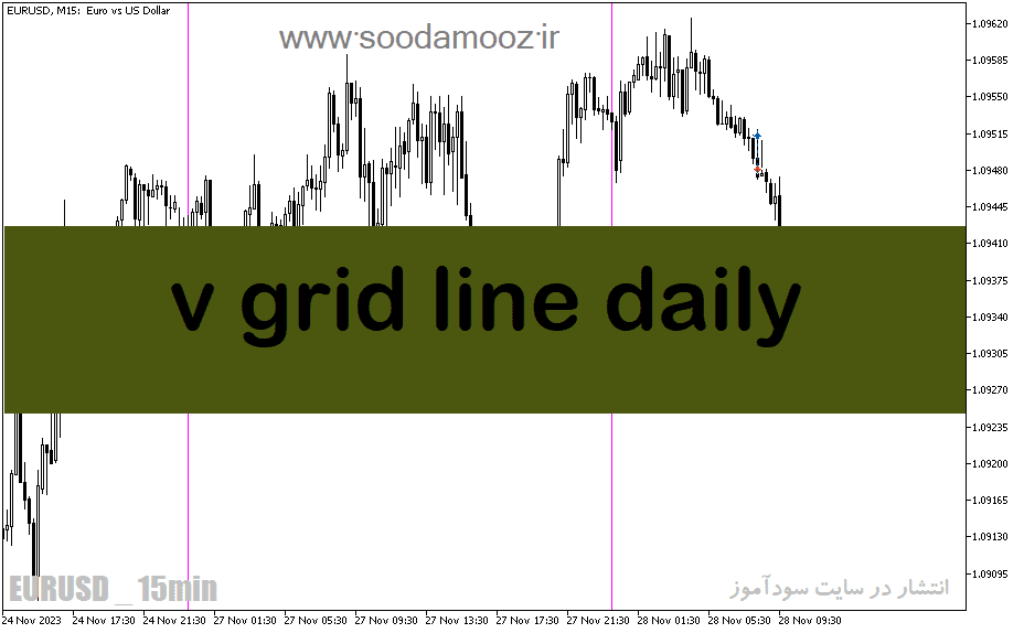 خرید و دانلود دانلود بهترین اندیکاتور برای ترید طلا مخصوص متاتریدر5 با نام v grid line daily_68e22f053f864.png خرید و دانلود دانلود بهترین اندیکاتور برای ترید طلا مخصوص متاتریدر5 با نام v grid line daily