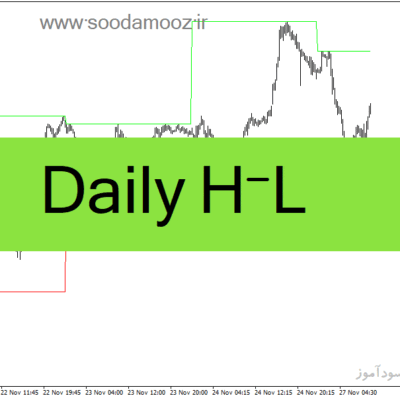 خرید و دانلود دانلود بهترین اندیکاتور برای ترید روزانه مخصوص متاتریدر4 با نام Daily H-L