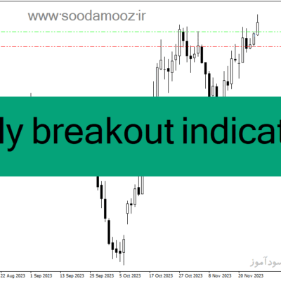 خرید و دانلود دانلود بهترین اندیکاتور برای ترید طلا مخصوص متاتریدر4 با نام daily breakout indicator