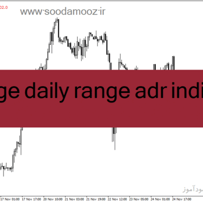 خرید و دانلود دانلود بهترین اندیکاتور برای ترید روزانه مخصوص متاتریدر4 با نام average daily range adr indicator