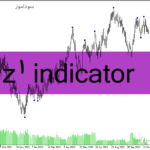 خرید و دانلود دانلود بهترین اندیکاتور برای نوسان گیری روزانه مخصوص متاتریدر4 با نام z1 indicator